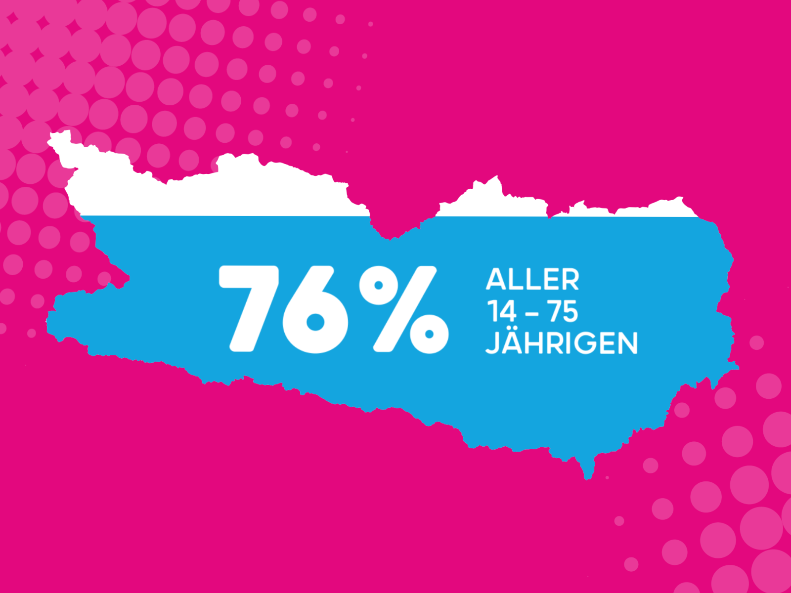 monitorwerbung LED Wall in Villach Süd